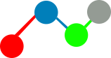 Datalyzer